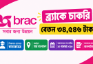 ব্র্যাকে চাকরি, বেতন ৩৪,৫৪৬ টাকা