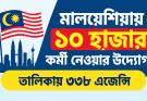 মালয়েশিয়ায় ১০ হাজার কর্মী নেওয়ার উদ্যোগ